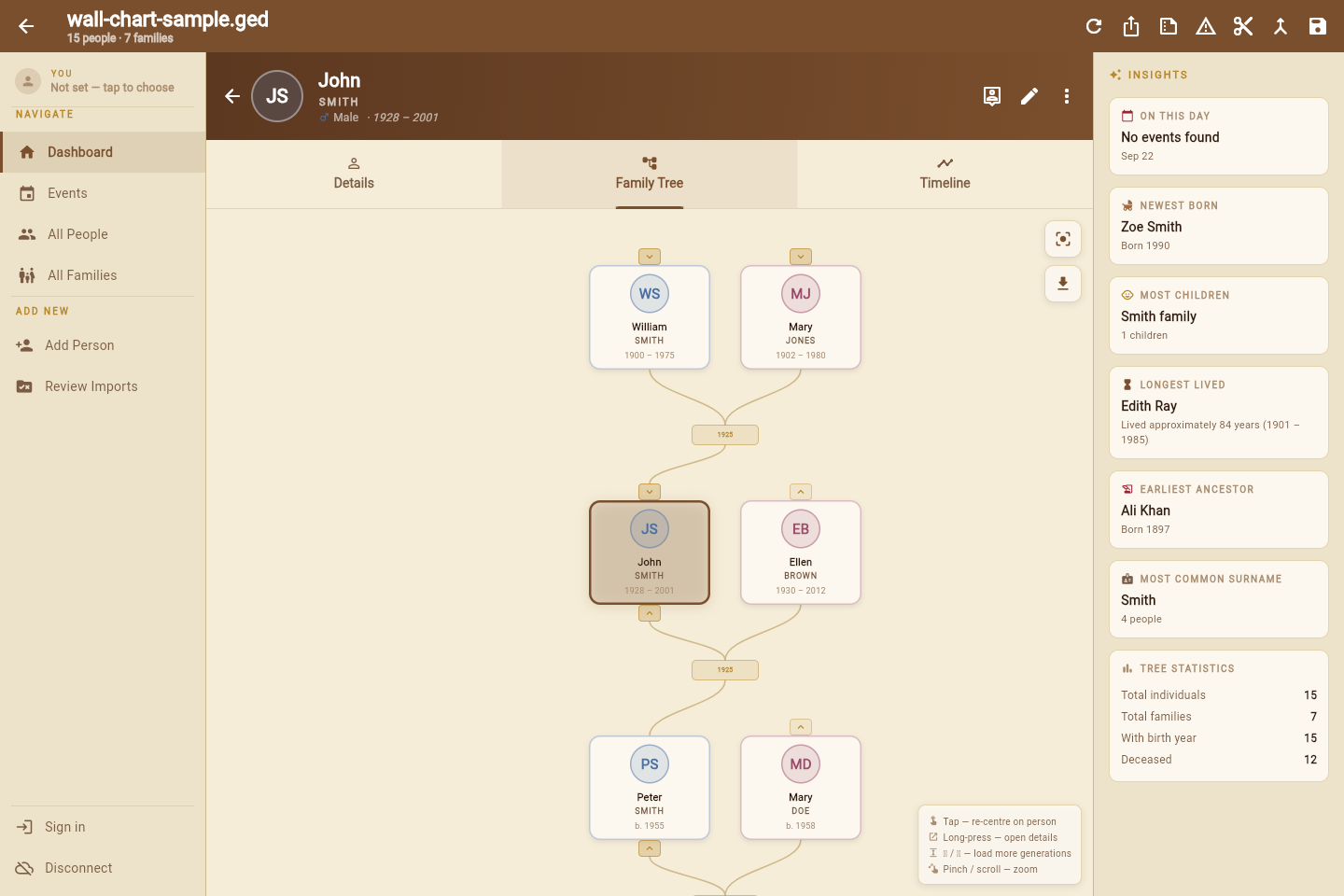 Usrah’s family tree view showing connected generations from its sample family.